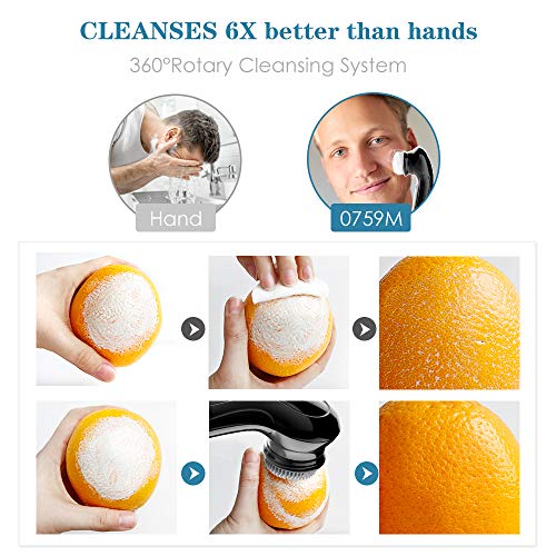 TOUCHBeauty Facial Cleansing Brush for Men Face Scrubber with Advanced PBT Br...