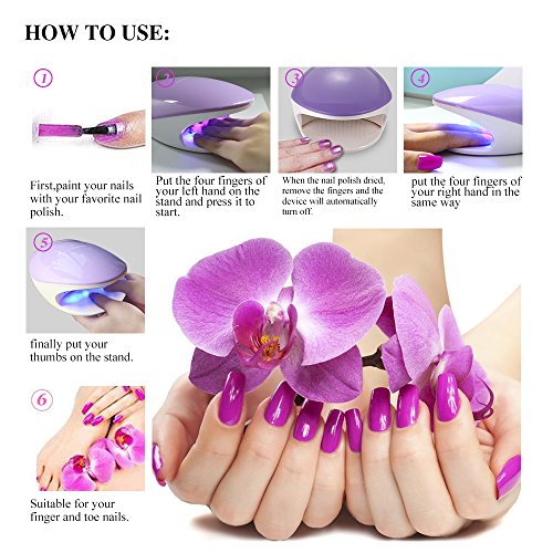 TOUCHBeauty Mini Nail Polish Dryer with Fan and Light Designed for Teens/Begi...