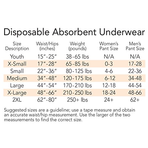 Tranquility Premium Overnight Disposable Absorbent Underwear (DAU) - LG - 64 ct