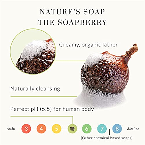 Ultra Hydrating Gentle Face Wash for Dry Skin by Tree To Tub – pH 5.5 Balance...