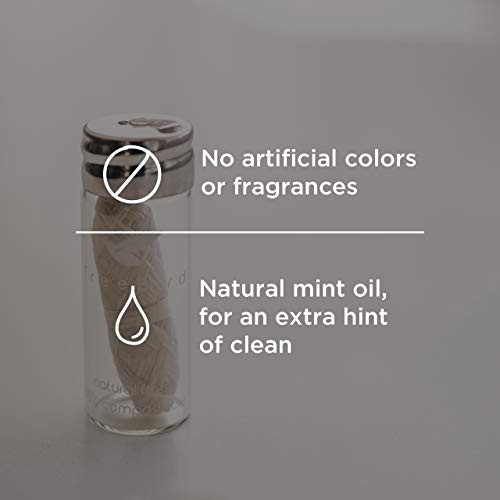 Biodegradable Dental Floss with a Refillable Glass Holder | Naturally Waxed w...