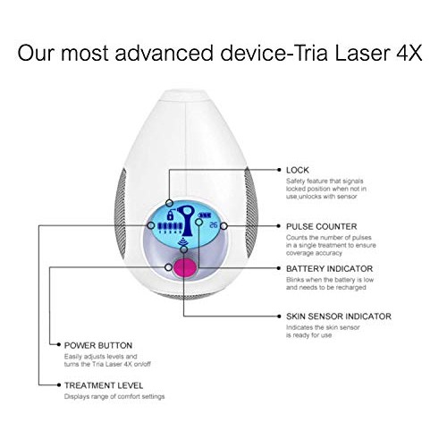 Tria Beauty Laser Hair Removal Device 4X - Cordless at Home Laser Hair Remova...