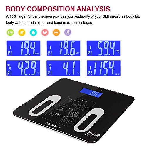 Triomph Precision Body Fat Scale with Backlit LCD Digital Bathroom Scale For ...
