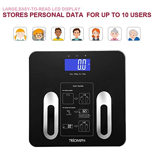 Triomph Precision Body Fat Scale with Backlit LCD Digital Bathroom Scale For ...