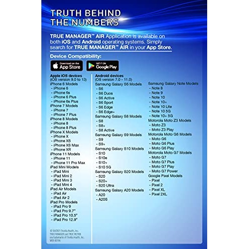 TRUE METRIX® AIR Meter Starter Kit