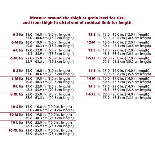 Above Knee AK Stump Shrinker, Limb Compression, Expandable Gusset, Medical Am...