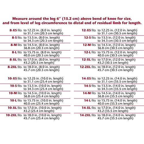 Below Knee BK Stump Shrinker, Limb Compression, Amputee Care, Medium Weight K...