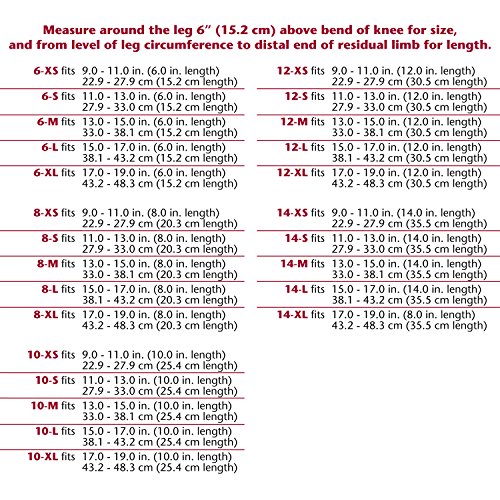 Below Knee BK Stump Shrinker, Limb Compression, Medical Amputee Care, Medium ...