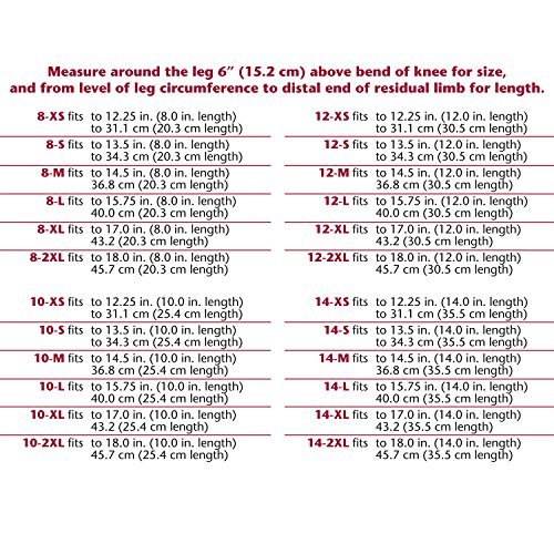 Below Knee BK Stump Shrinker, Limb Compression, Silicone Band, Medical Ampute...