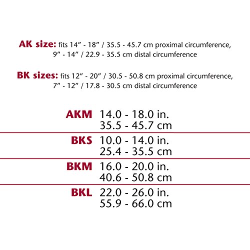 Skin Guard Sheath, Limb Compression for Prosthetics, 3-Pairs, Beige, Small (1...