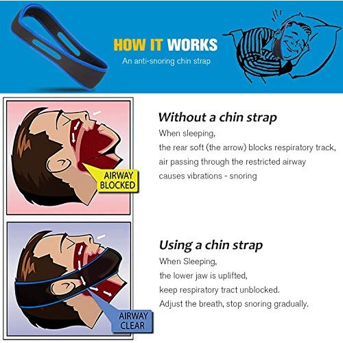 Anti Snoring Chin Strap for Sleep, Stop Snoring Chin Strap for Cpap Users, Ad...