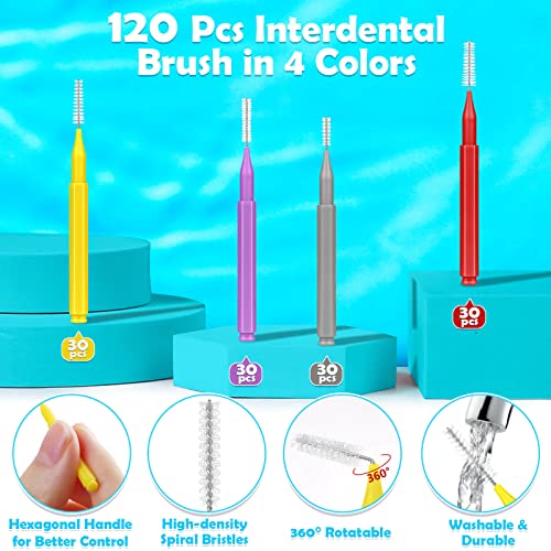 120Pcs Interdental Brush TUCEYEA 4 Sizes Braces Brush Toothpicks with Soft Br...