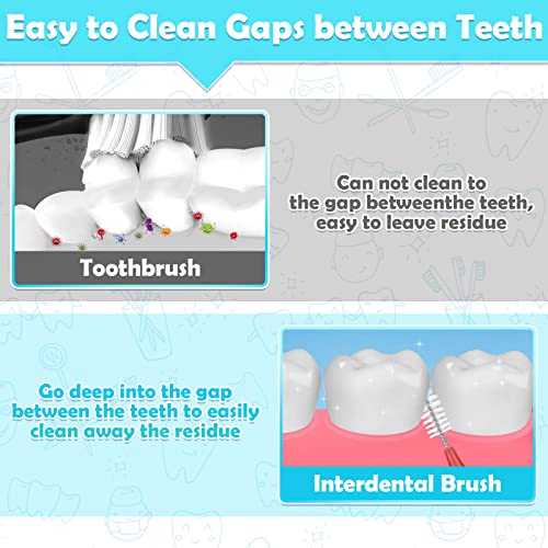 120Pcs Interdental Brush TUCEYEA 4 Sizes Braces Brush Toothpicks with Soft Br...