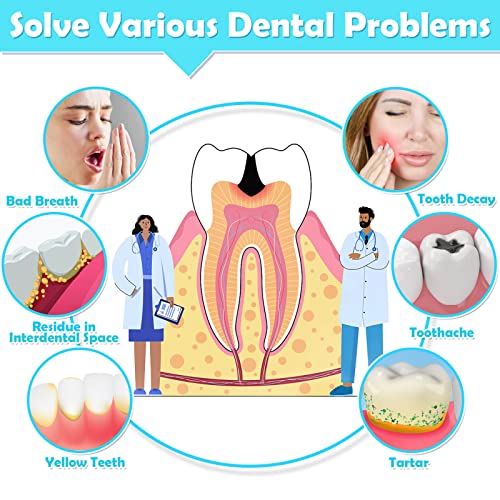 120Pcs Interdental Brush TUCEYEA 4 Sizes Braces Brush Toothpicks with Soft Br...