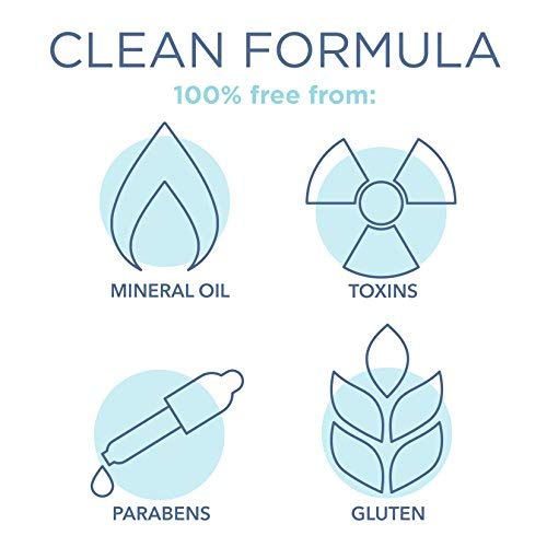 TULA Skin Care Discovery Kit (Travel-Size) | Face Wash, Day & Night Face Mois...