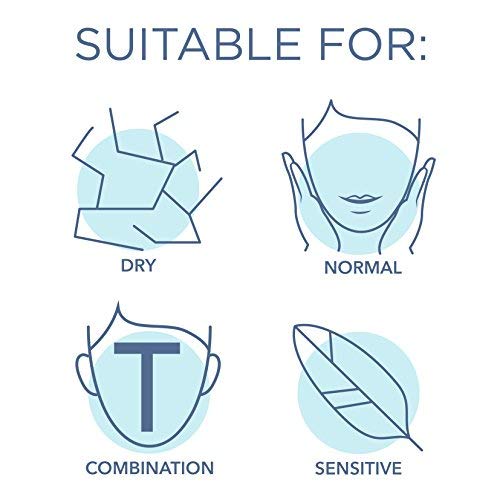 TULA Skin Care Discovery Kit (Travel-Size) | Face Wash, Day & Night Face Mois...