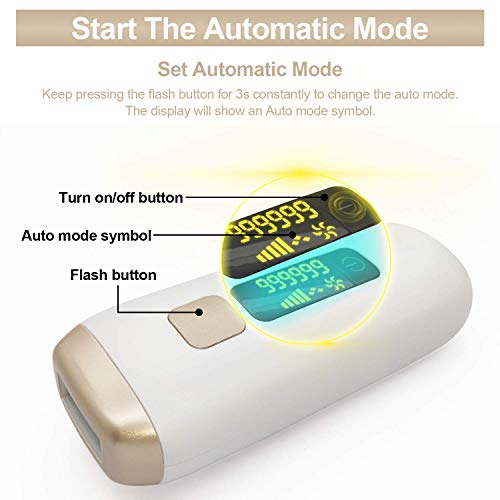 TUMAKOU Painless Permanent Hair Removal Device for Women & Men - 999,999 Flas...