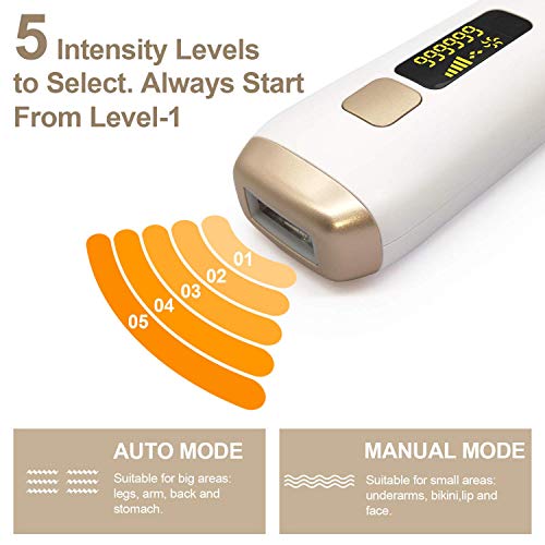 TUMAKOU Painless Permanent Hair Removal Device for Women & Men - 999,999 Flas...