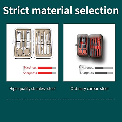 Stainless Steel Nail Clippers, Nail Clippers Set, Super Sharp and Sturdy Nail...