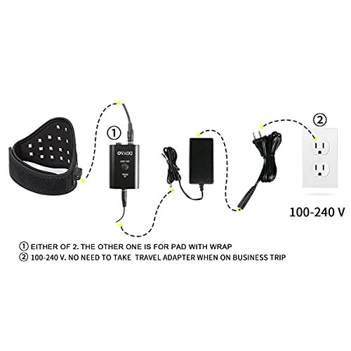 Infrared &Red Light Therapy Devices: Pain Relief 880NM LED Neck Pain Fatigue ...