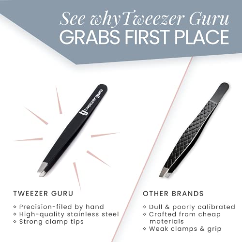 Tweezer Guru Eyebrow Tweezer Set (4-Piece) for Women & Men - Professional Sla...