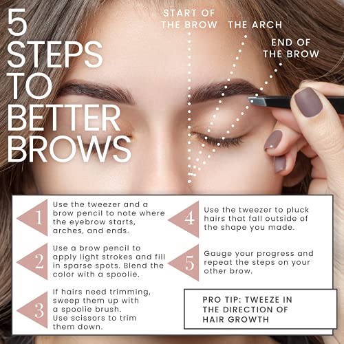 Tweezer Guru Eyebrow Tweezers for Women & Men - Set of 2, Professional, Stain...