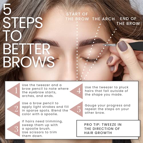 Tweezer Guru Pointed Tweezers - Sharp Precision Needle Nose Tip, Best Tweezer...