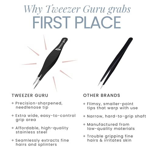 Tweezer Guru Pointed Tweezers - Sharp Precision Needle Nose Tip, Best Tweezer...