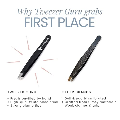 Tweezer Guru Tweezers for Eyebrows - 1 Pack Slant Tip Professional Stainless ...