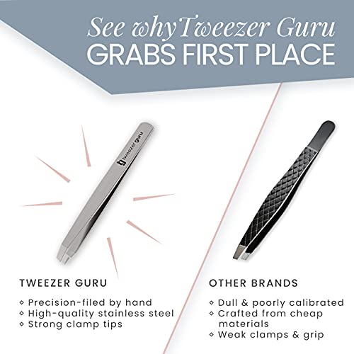 Tweezer Guru Tweezers Set - 4-piece Slanted and Pointed Stainless Steel Preci...