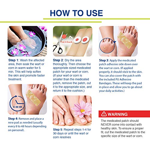 TXL Active Corn Remover Pads, Remove Corns Fast, One Step Pads, Cushioning Pr...