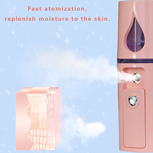 Handy Nano Facial Mister, Beauty Gifts for Women,Mini Face Humidifier for Las...