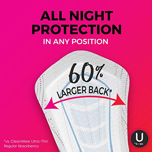 U by Kotex AllNighter Overnight Feminine Pads with Wings, Ultra Thin, 108 Cou...