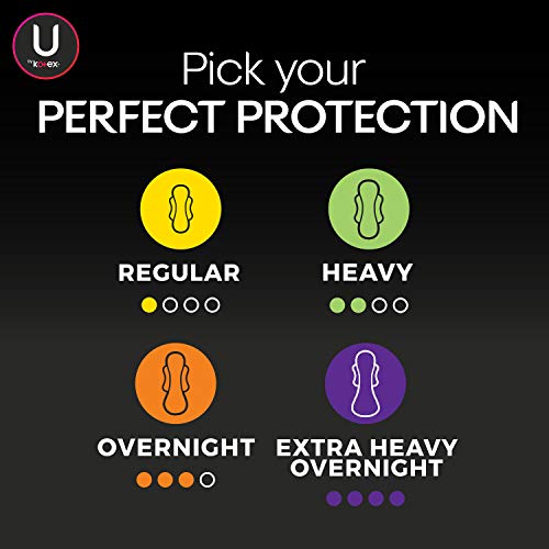 U by Kotex AllNighter Overnight Feminine Pads with Wings, Ultra Thin, 108 Cou...