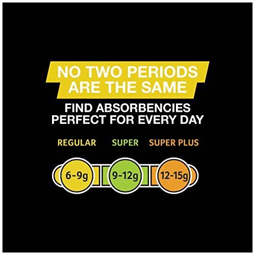 U by Kotex BIGpak! Tampons Super Unscented - 34 CT