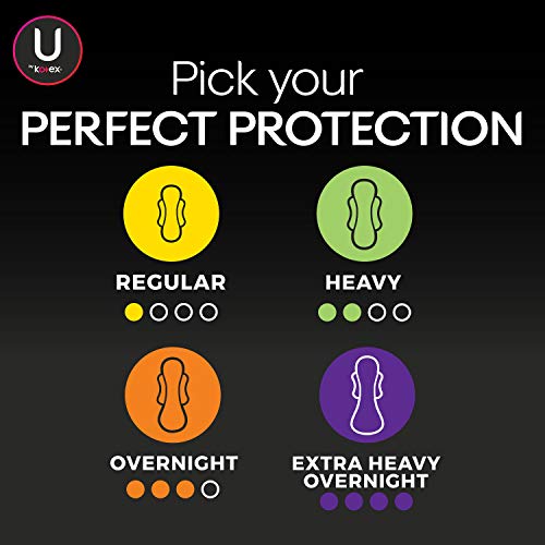 U by Kotex CleanWear Ultra Thin Feminine Pads with Wings, Regular Absorbency,...