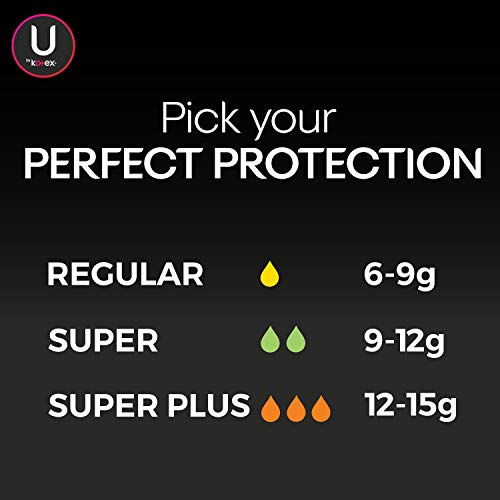 U by Kotex Click Compact Tampons, Super Absorbency, Unscented, 192 Count (6 P...