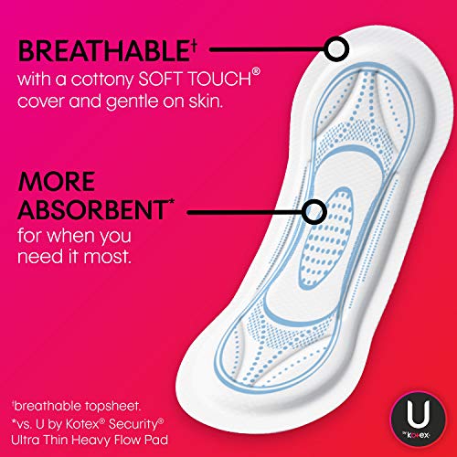 U by Kotex Security Maxi Feminine Pads, Heavy Absorbency, Unscented, 132 Coun...