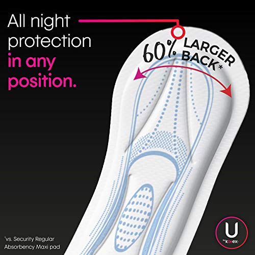 U by Kotex Security Maxi Feminine Pads, Overnight Absorbency, Unscented, 112 ...