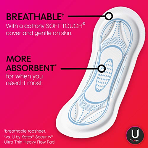 U by Kotex Security Maxi Feminine Pads, Regular Absorbency, Unscented, 192 Co...