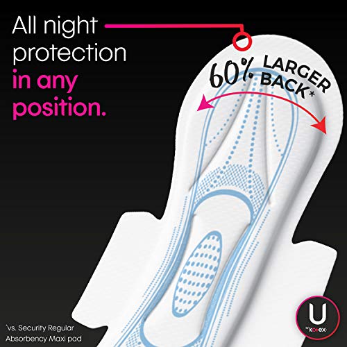 U by Kotex Security Maxi Pads with Wings, Overnight, Unscented, 112 Count (4 ...