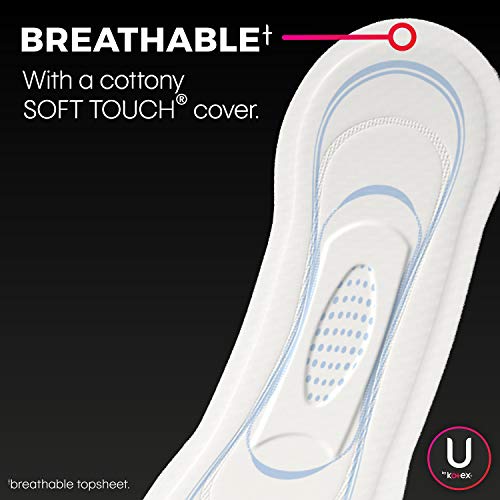 U by Kotex Security Ultra Thin Feminine Pads, Regular Absorbency, Unscented, ...