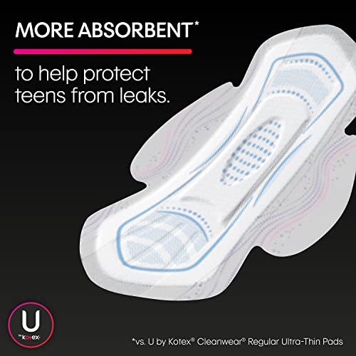 U by Kotex Teen Ultra Thin Feminine Pads with Wings, Extra Absorbency, Unscen...