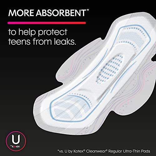 U by Kotex Teen Ultra Thin Feminine Pads with Wings, Overnight, Unscented, 24...