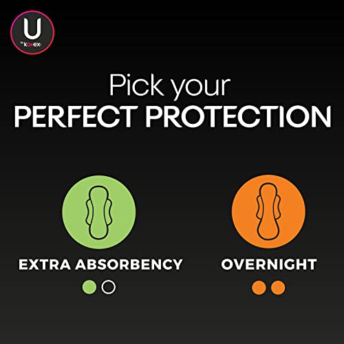 U by Kotex Ultra Thin Teen Feminine Pads with Wings, Overnight Protection, Un...