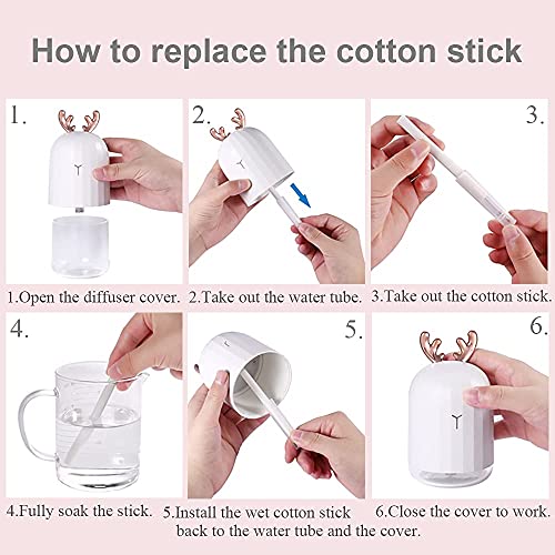 Replacement Cotton Stick 6 pcs pack, U-MATE Absorbent Fiber Stick, Refill Sti...