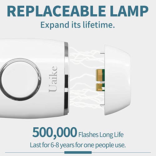 Uaike Hair Removal System for Women and Men, Facial Body Permanent Hair Remov...