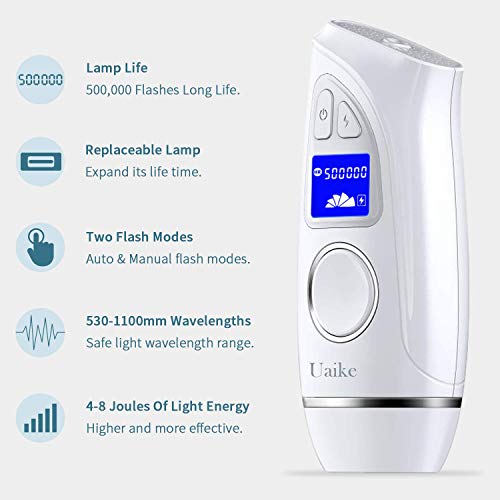 Uaike Hair Removal System for Women and Men, Facial Body Permanent Hair Remov...