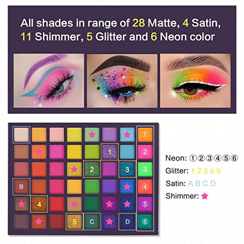 UCANBE EXOTIC FLAVORS Neon Eyeshadow Makeup Palette - 48 Colorful High Pigmen...