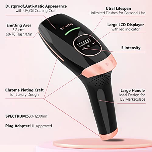 IPL Laser Hair Removal Device,Unlimited Flashes Permanent Painless Laser Hair...